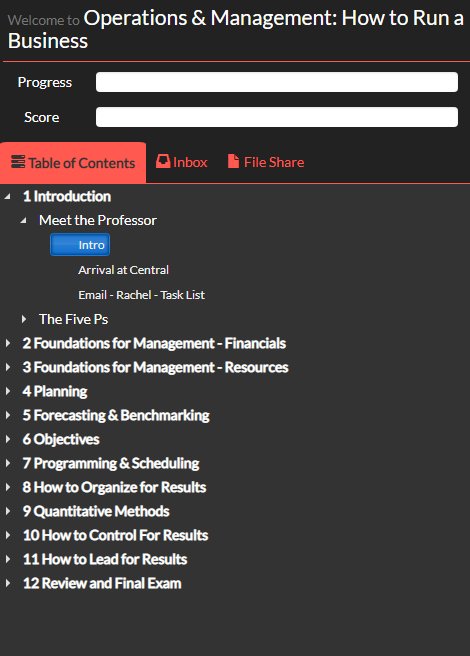 image of table of contents