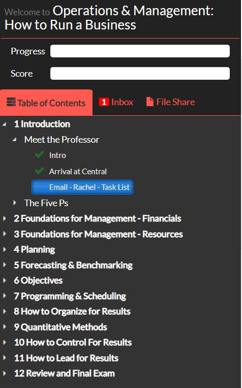 image of table of contents